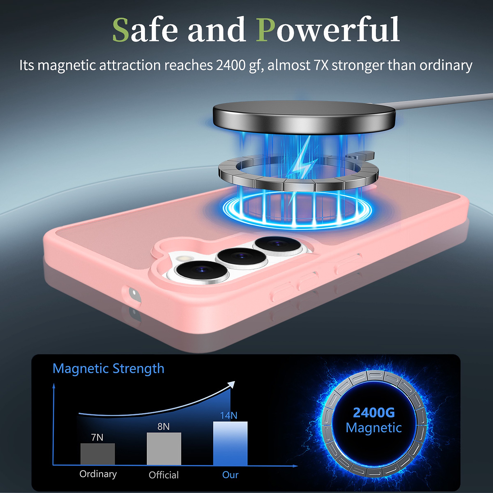 SendaFit Matte Skin-Feel Two-in-One MagSafe Case for Galaxy S26 detail 16
