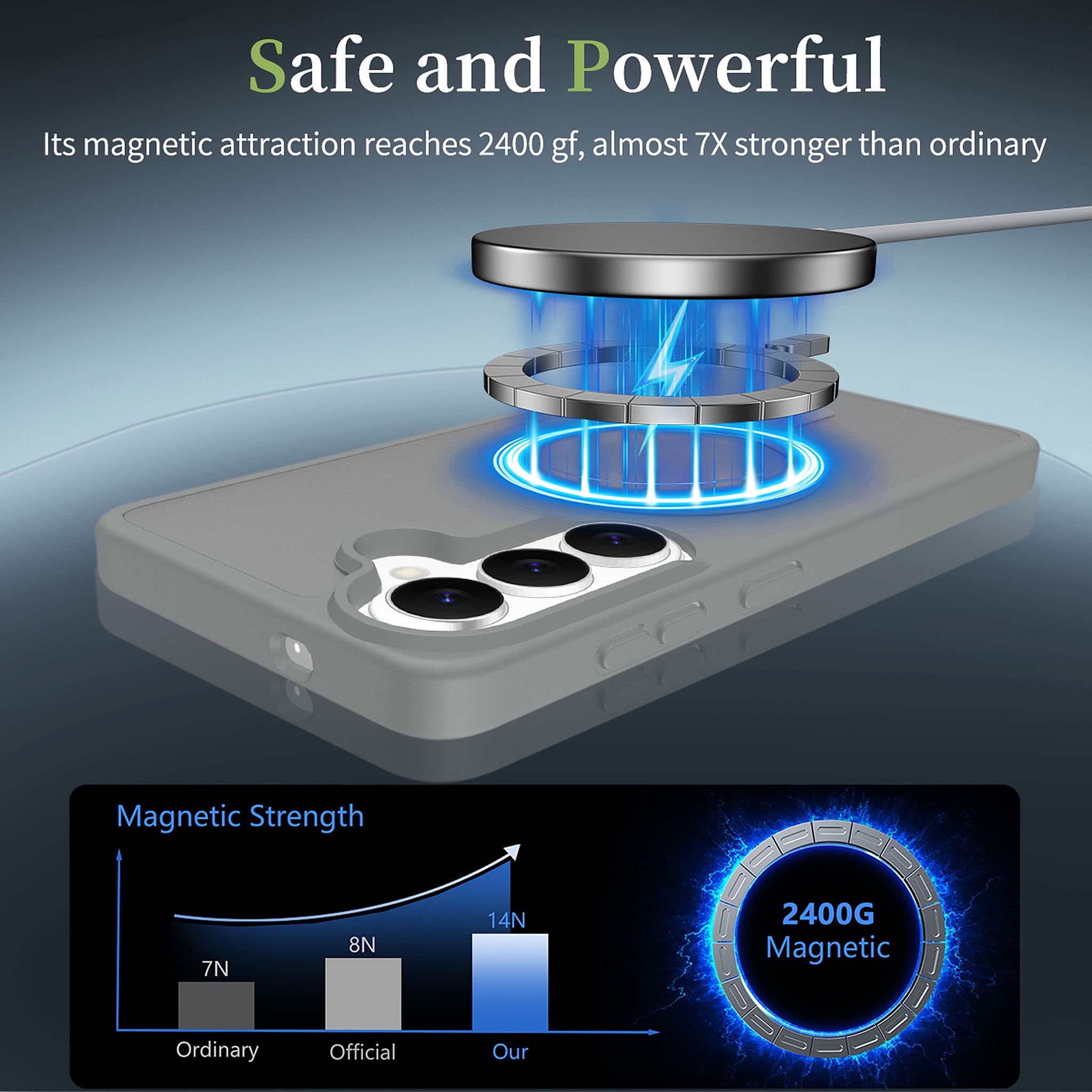 SendaFit Matte Skin-Feel Two-in-One MagSafe Case for Galaxy S26 detail 20