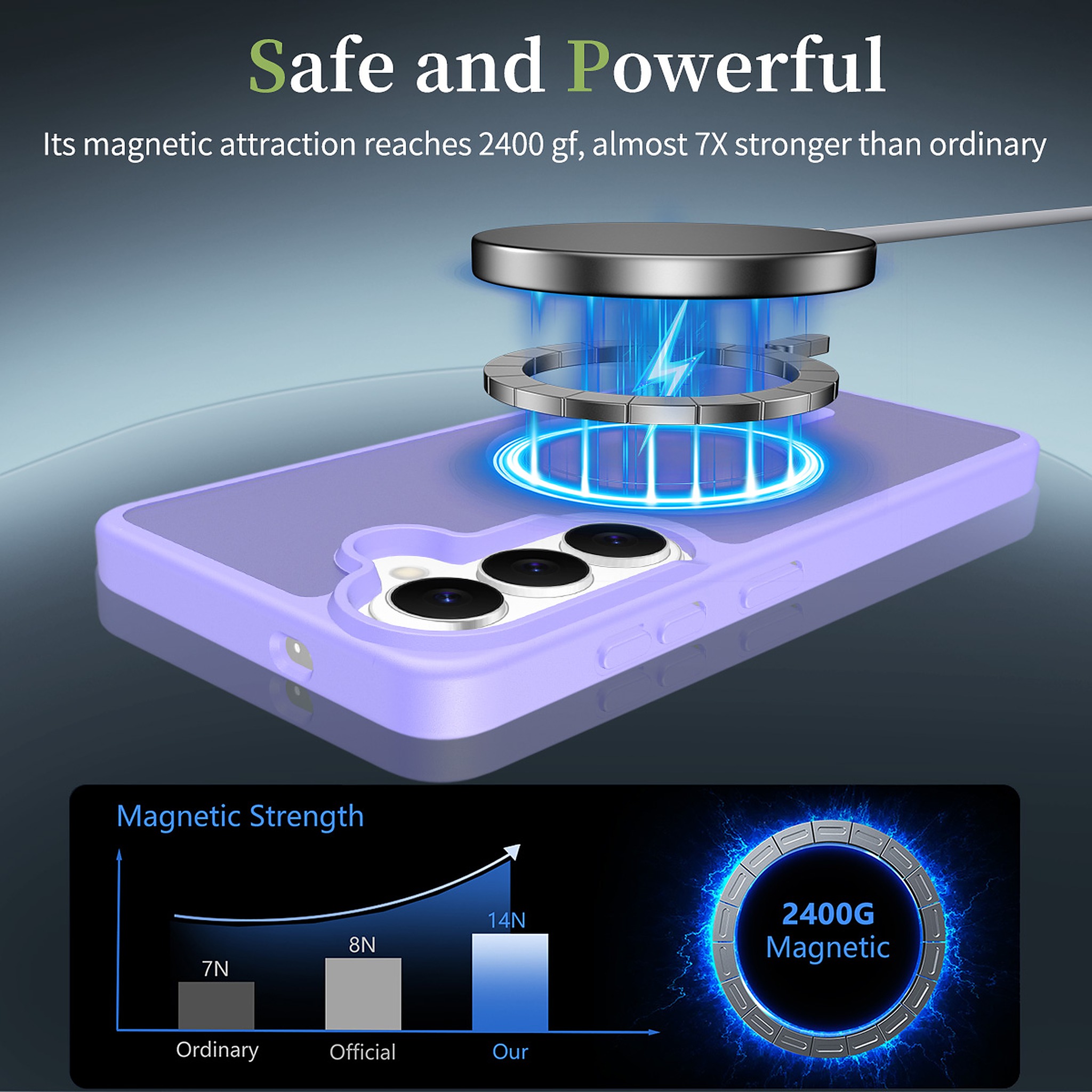 SendaFit Matte Skin-Feel Two-in-One MagSafe Case for Galaxy S26 detail 25