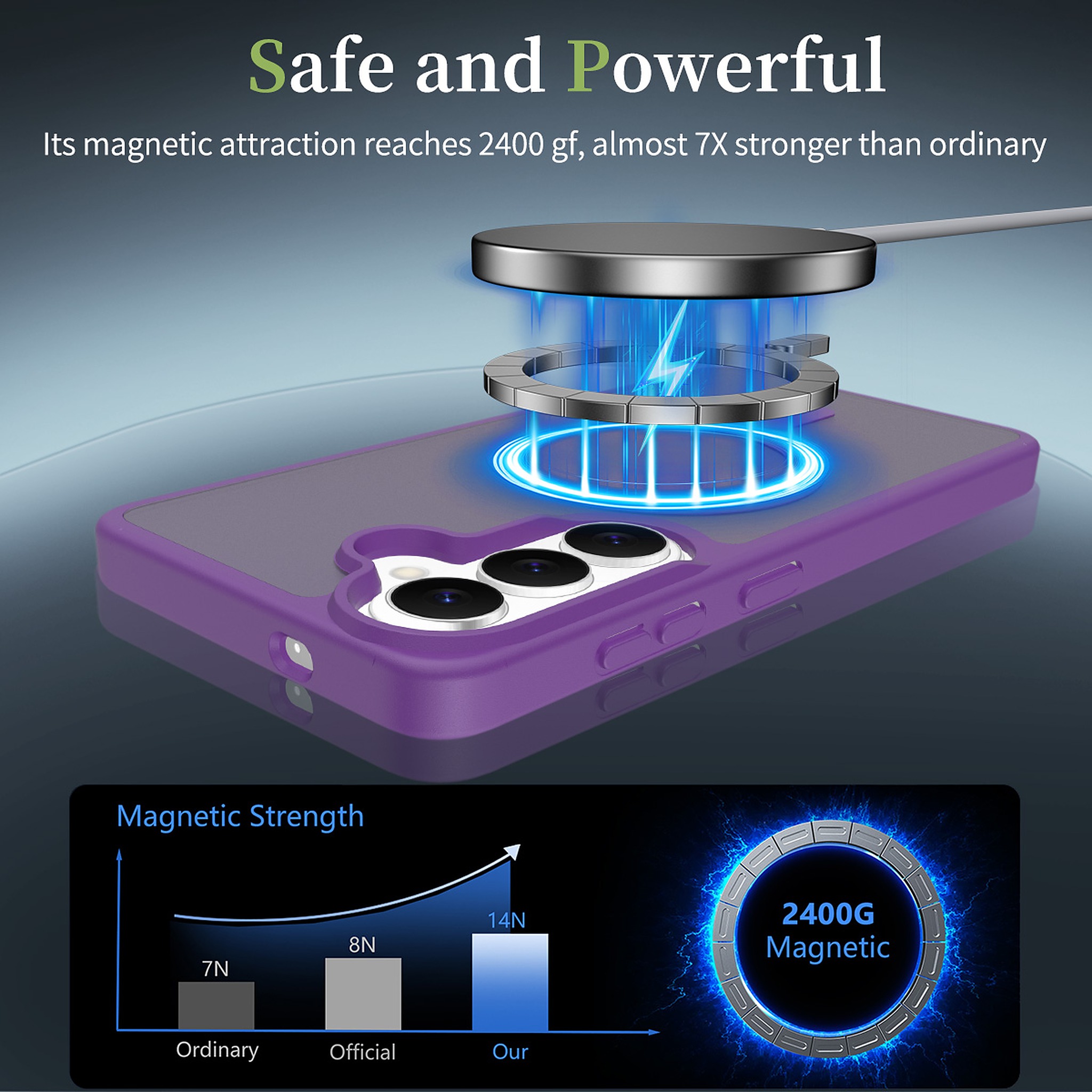 SendaFit Matte Skin-Feel Two-in-One MagSafe Case for Galaxy S26 detail 29