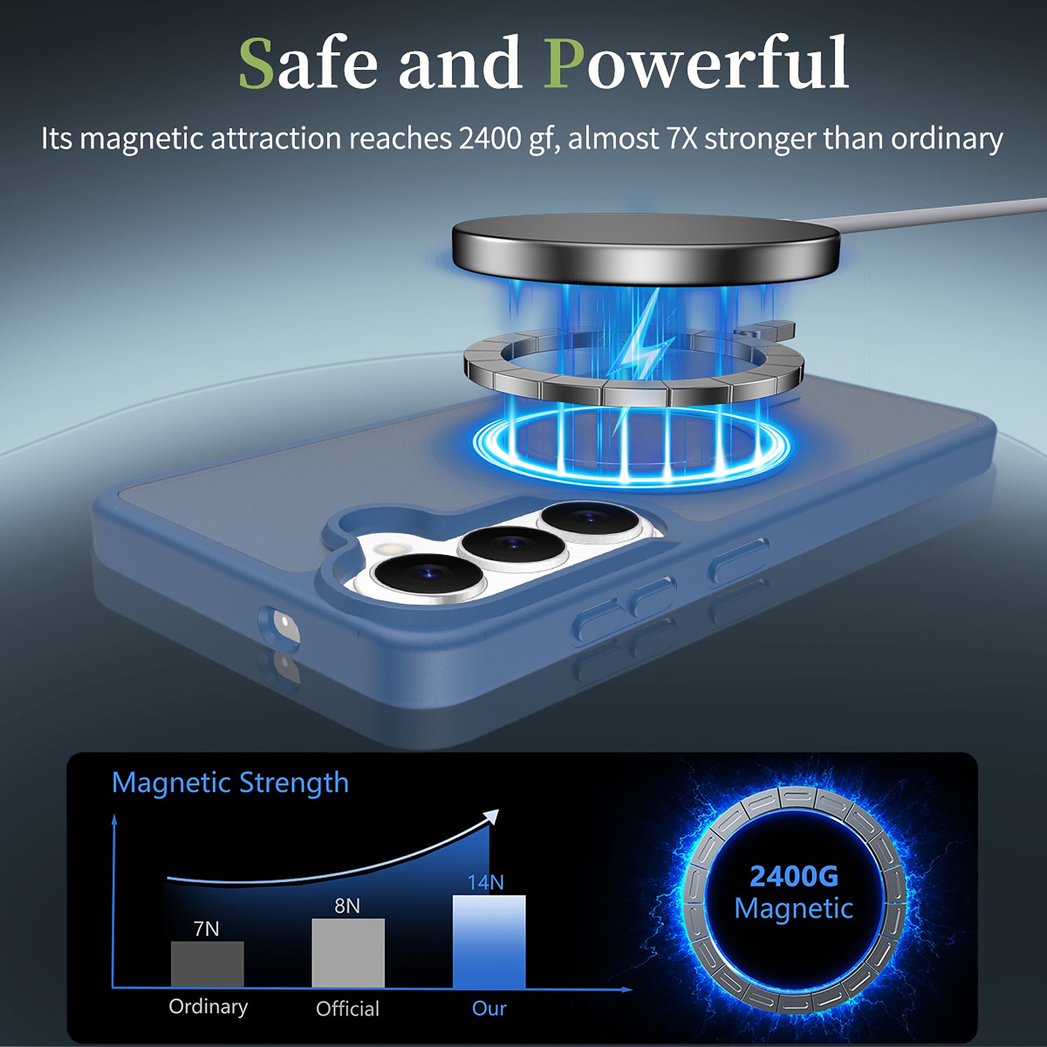 SendaFit Matte Skin-Feel Two-in-One MagSafe Case for Galaxy S26 detail 3