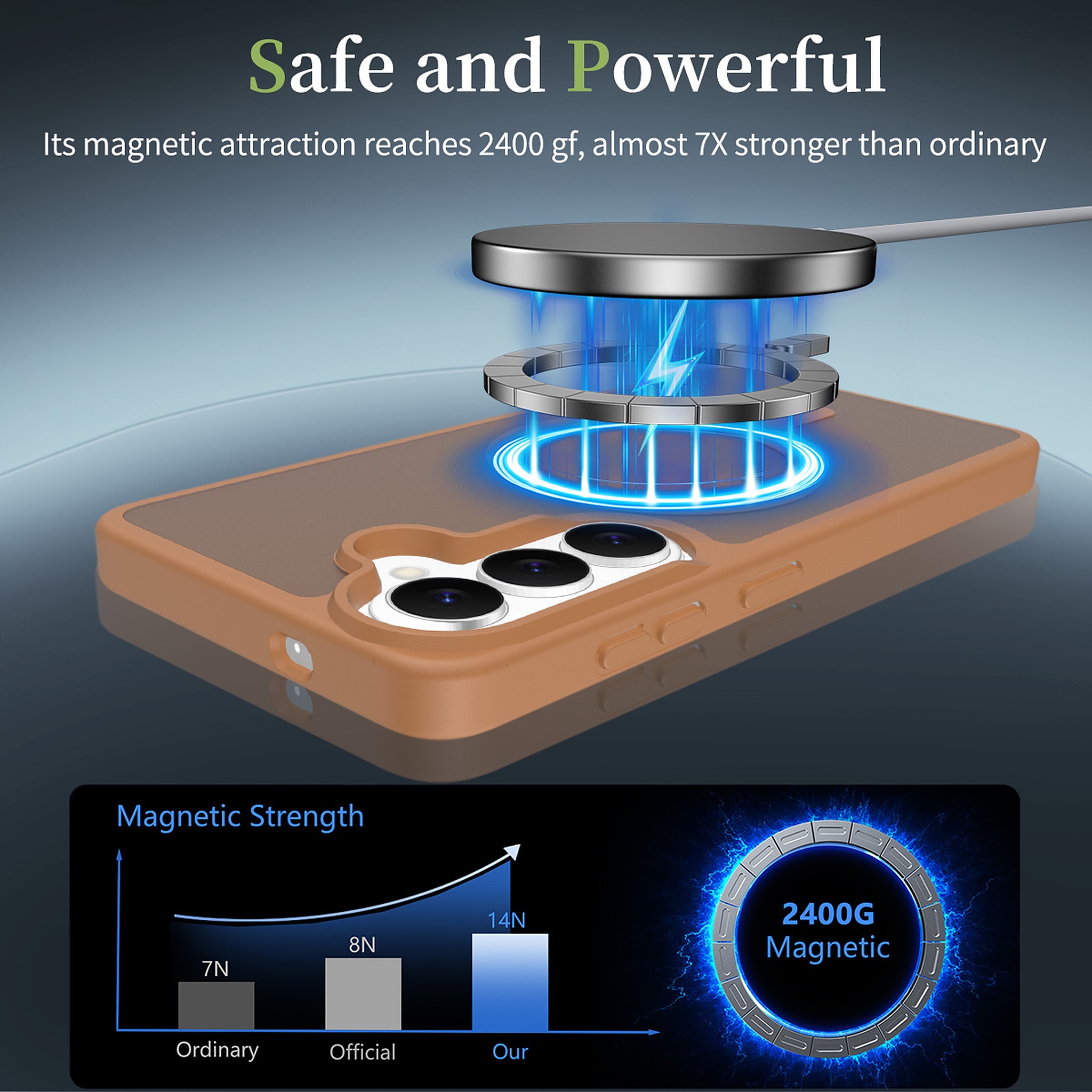 SendaFit Matte Skin-Feel Two-in-One MagSafe Case for Galaxy S26 detail 33