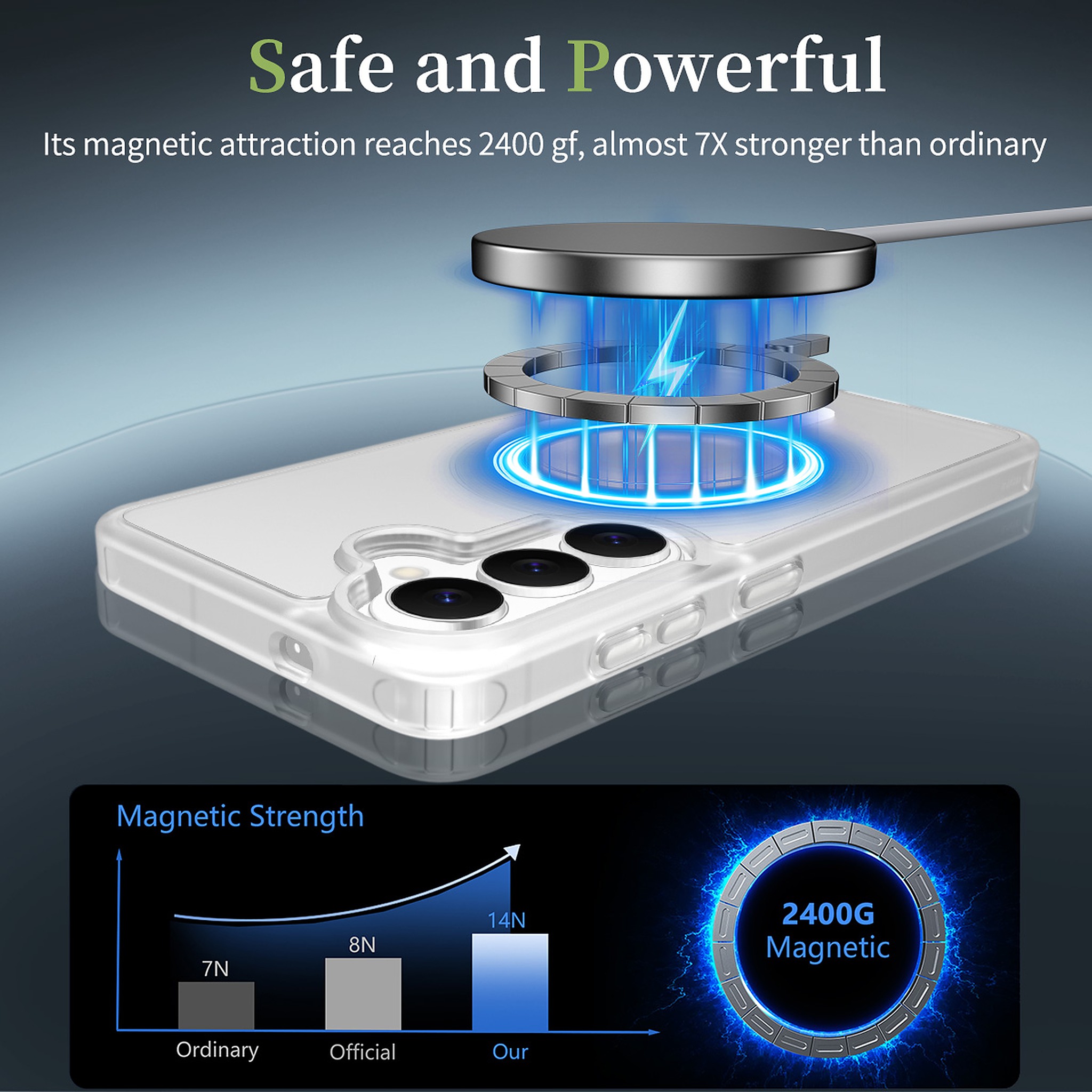 SendaFit Matte Skin-Feel Two-in-One MagSafe Case for Galaxy S26 detail 42
