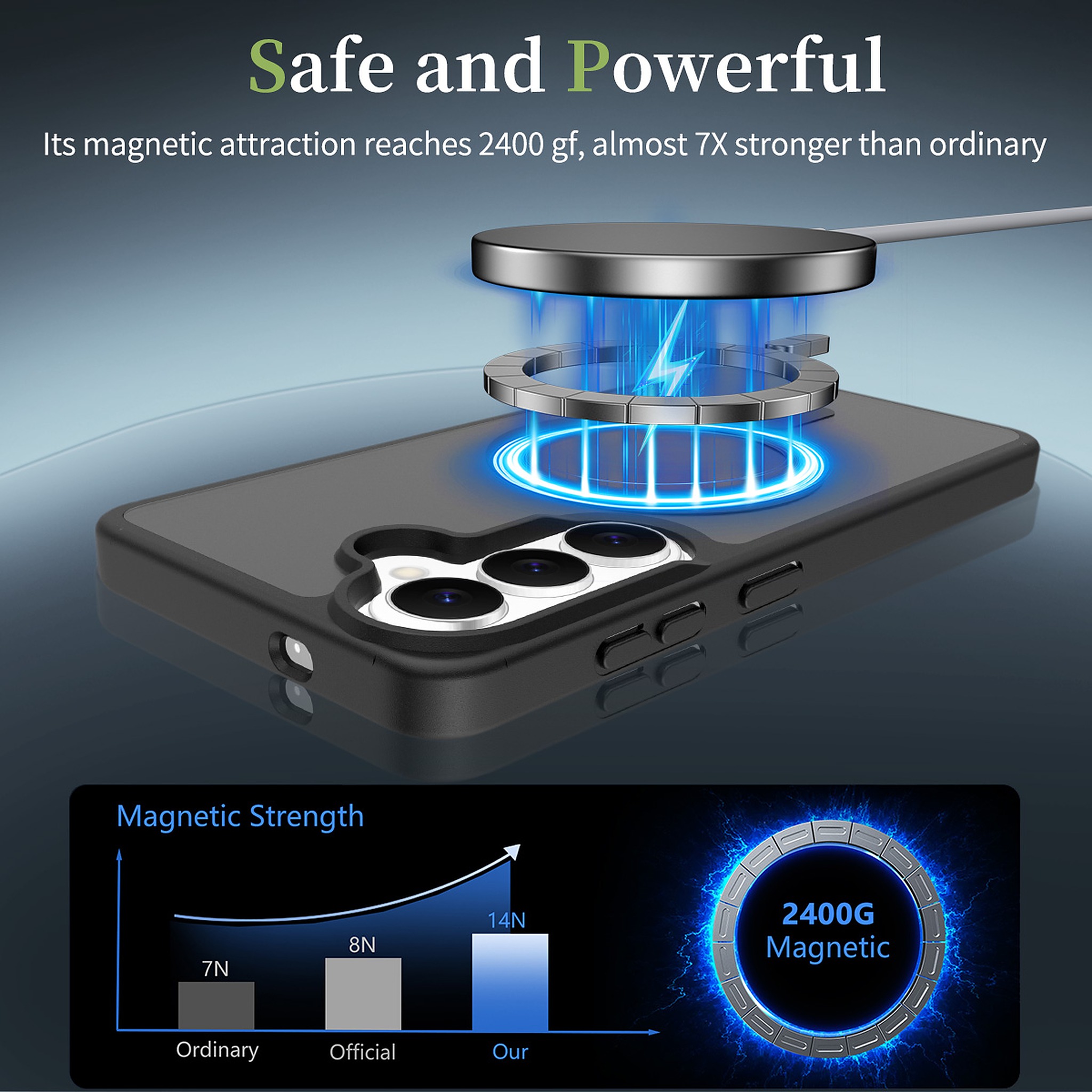 SendaFit Matte Skin-Feel Two-in-One MagSafe Case for Galaxy S26 detail 44