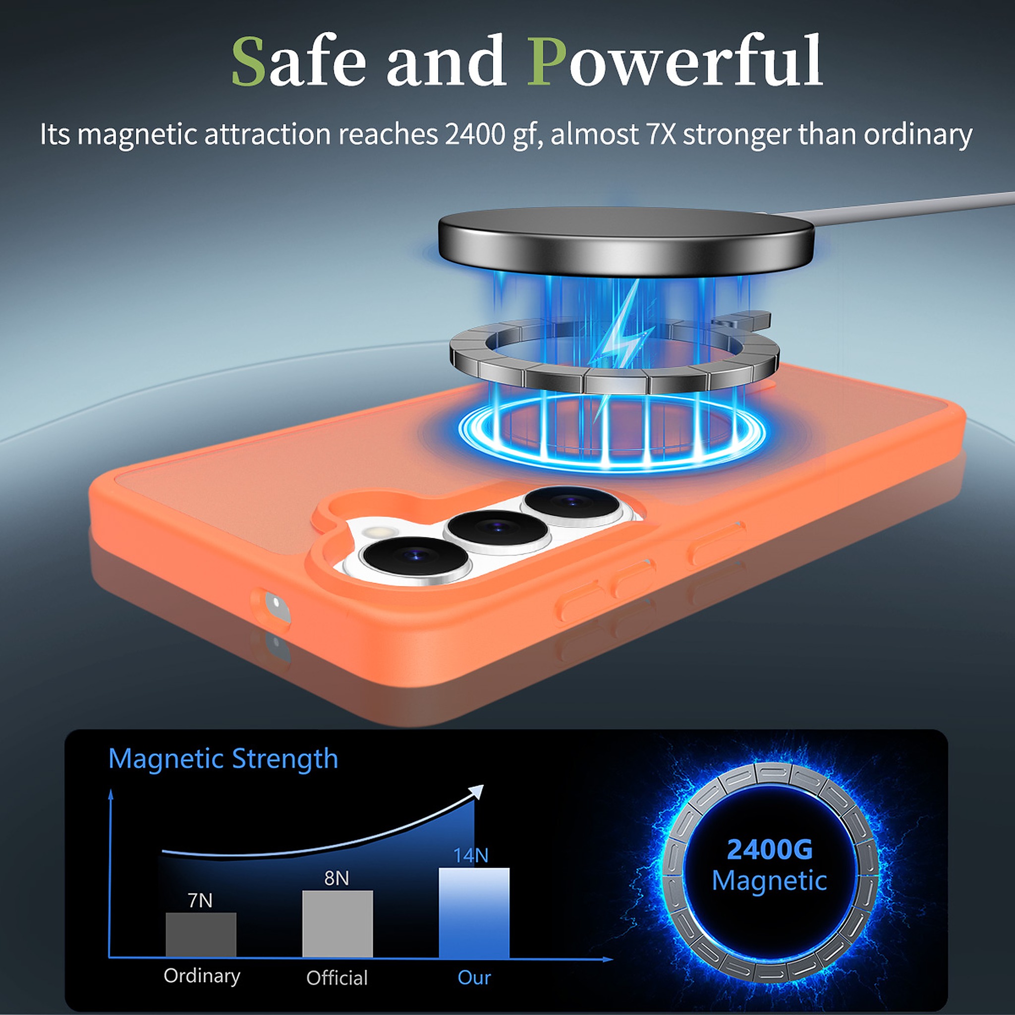 SendaFit Matte Skin-Feel Two-in-One MagSafe Case for Galaxy S26 detail 47