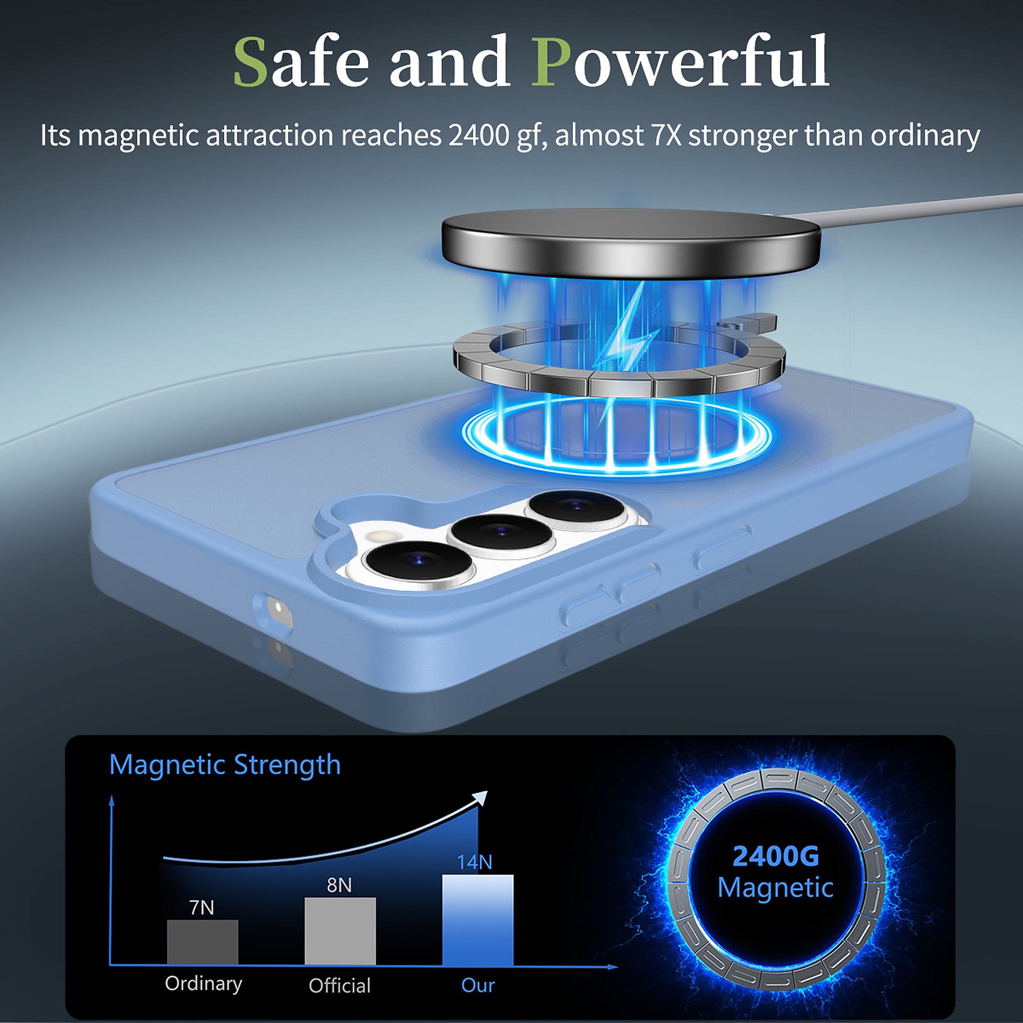SendaFit Matte Skin-Feel Two-in-One MagSafe Case for Galaxy S26 detail 7