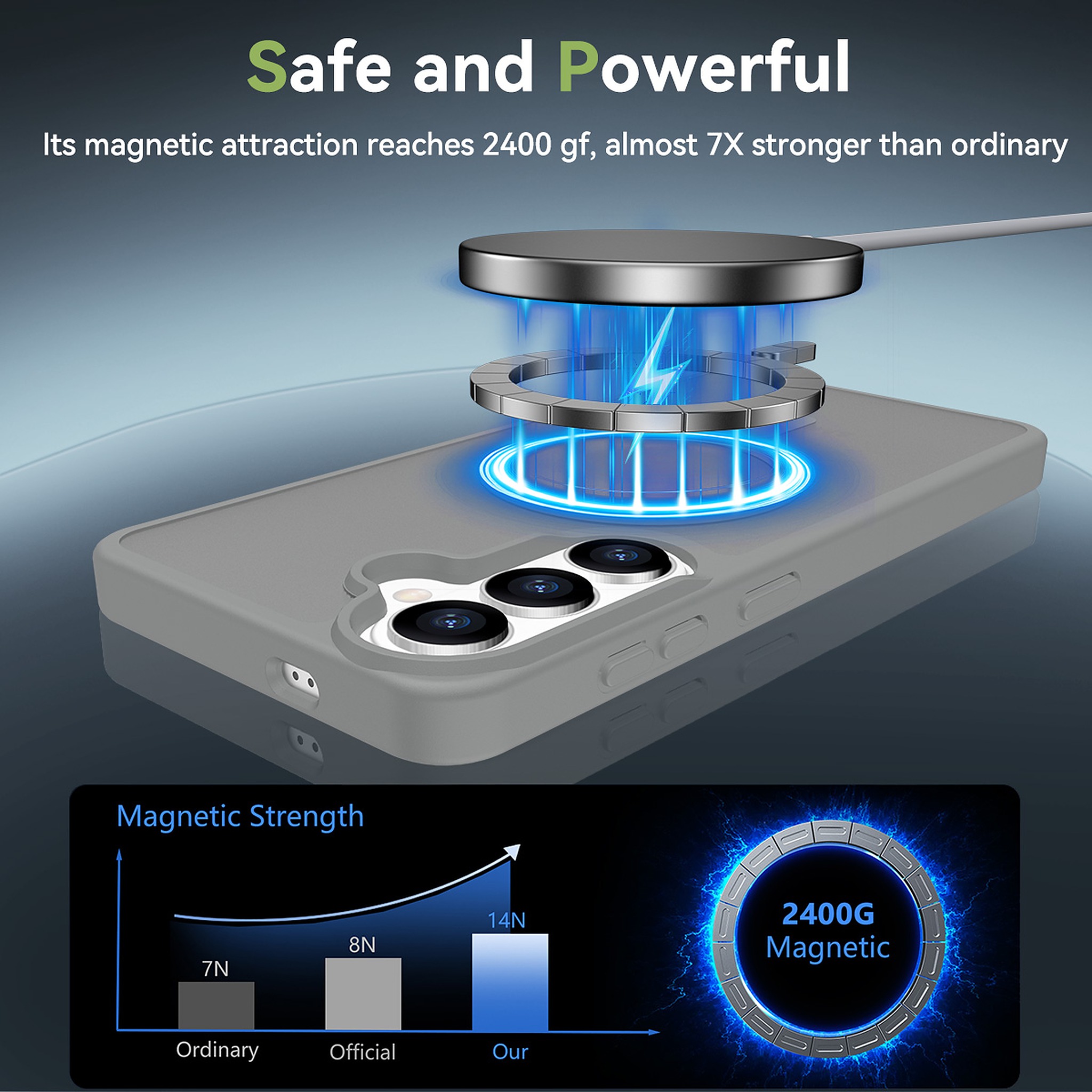 SendaFit Matte Skin-Feel Two-in-One MagSafe Case for Galaxy S26+ detail 20