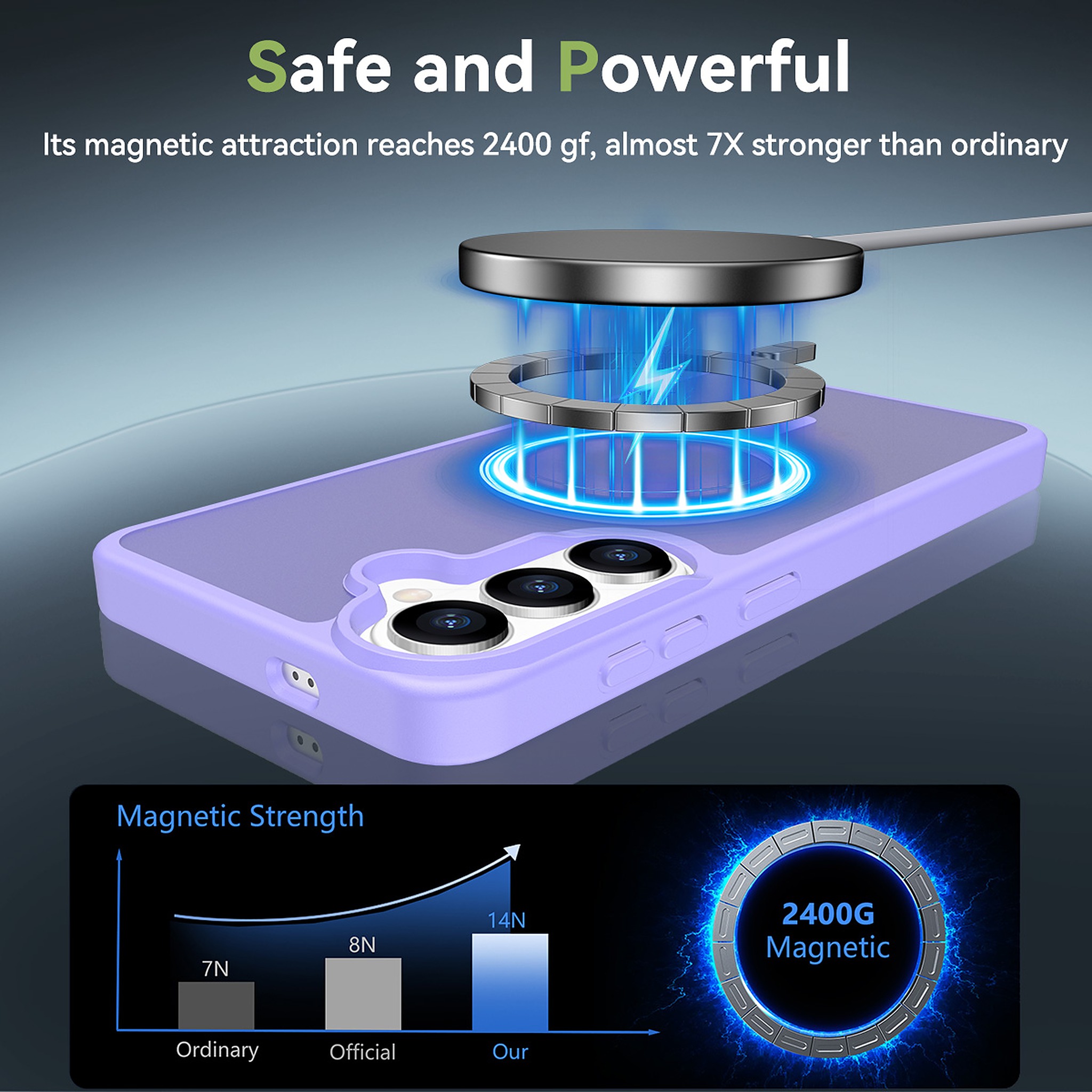 SendaFit Matte Skin-Feel Two-in-One MagSafe Case for Galaxy S26+ detail 31