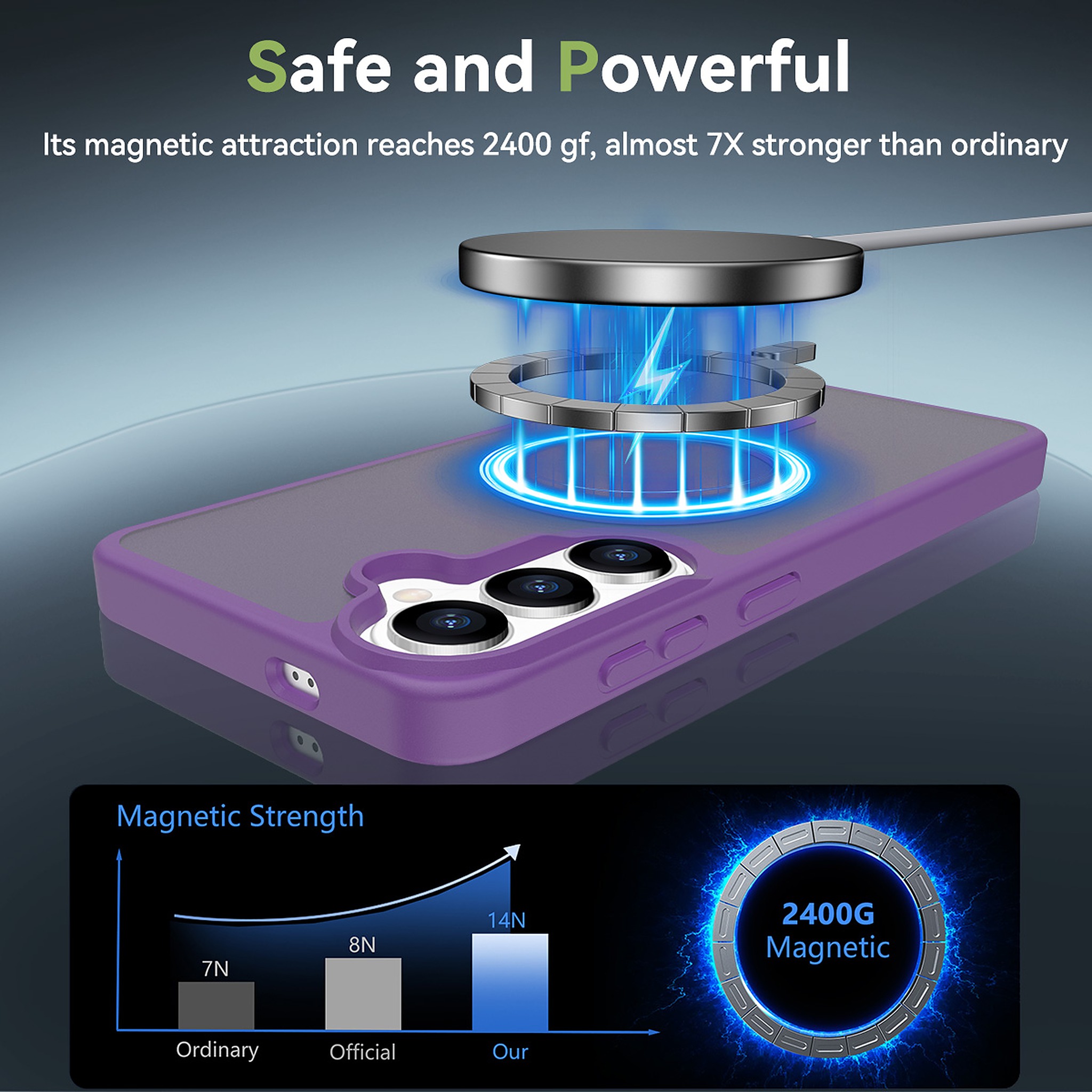 SendaFit Matte Skin-Feel Two-in-One MagSafe Case for Galaxy S26+ detail 36