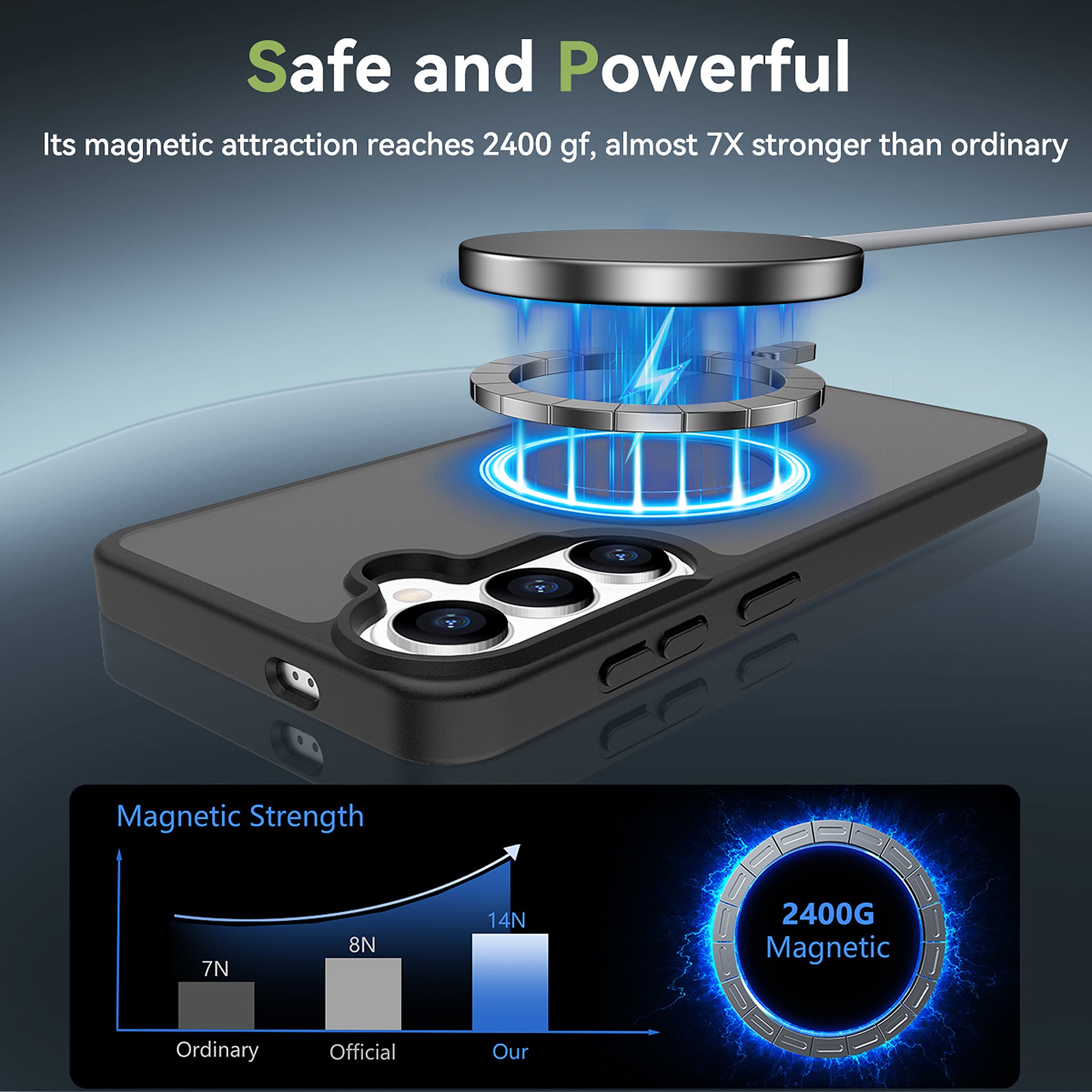 SendaFit Matte Skin-Feel Two-in-One MagSafe Case for Galaxy S26+ detail 46