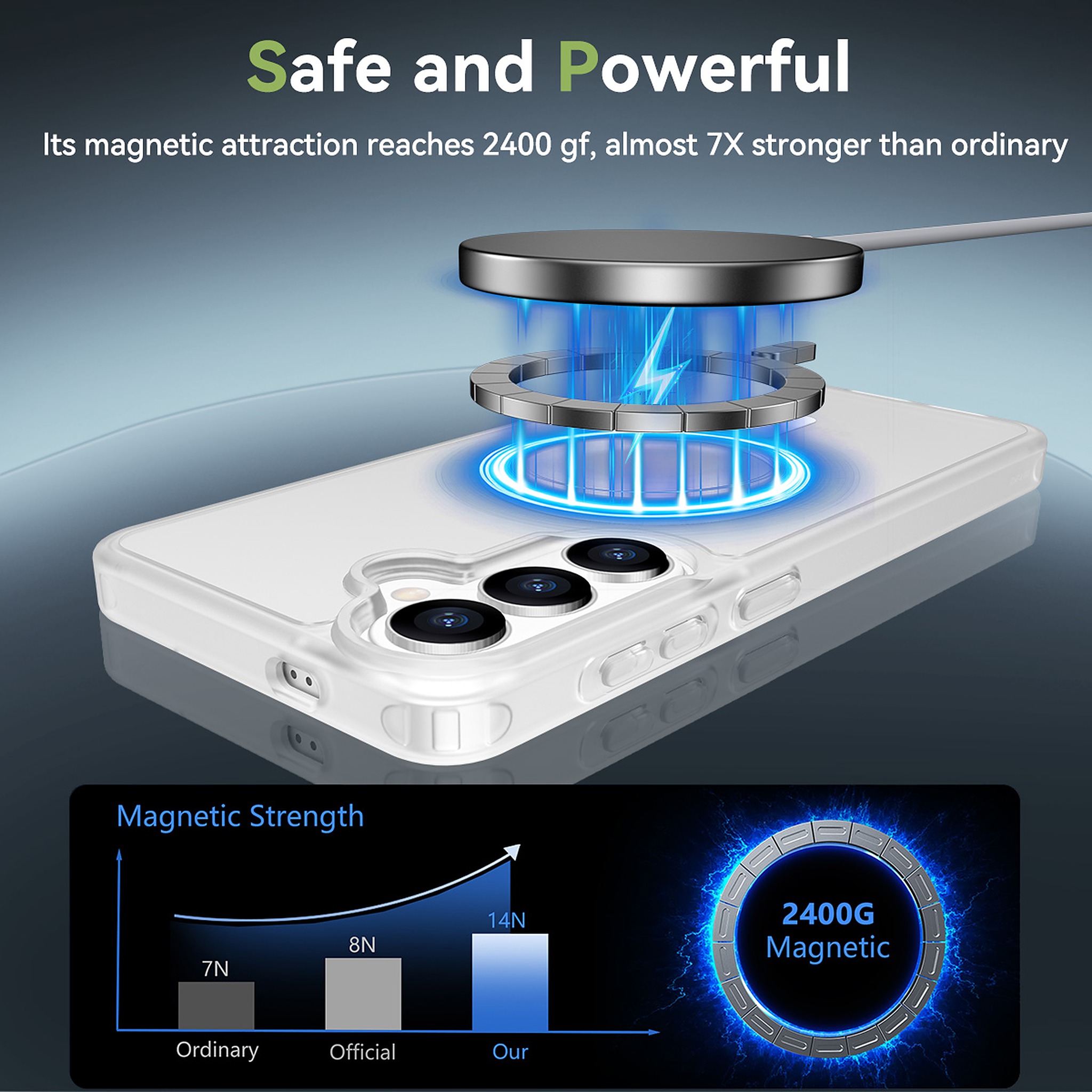 SendaFit Matte Skin-Feel Two-in-One MagSafe Case for Galaxy S26+ detail 59