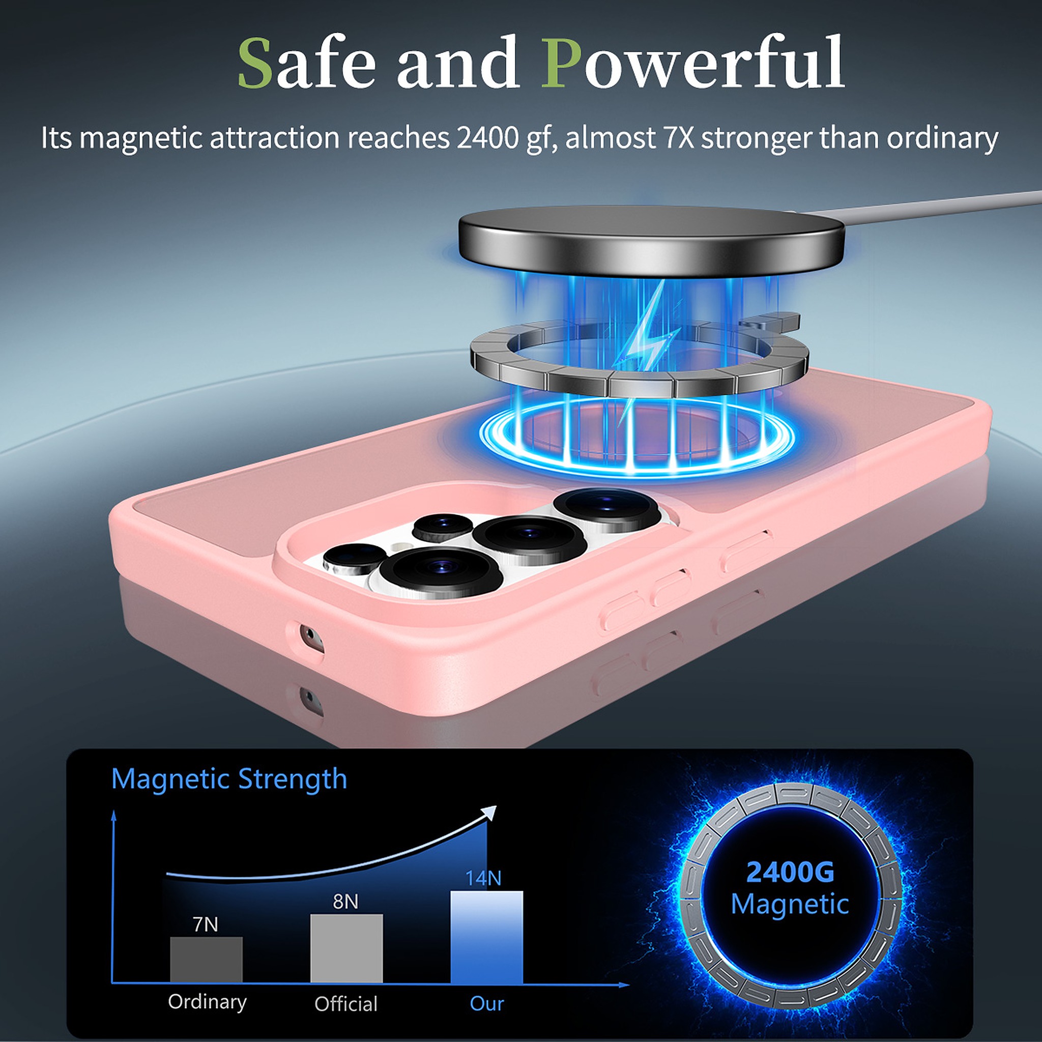 SendaFit Matte Skin-Feel Two-in-One MagSafe Case for Galaxy S26 Ultra detail 37