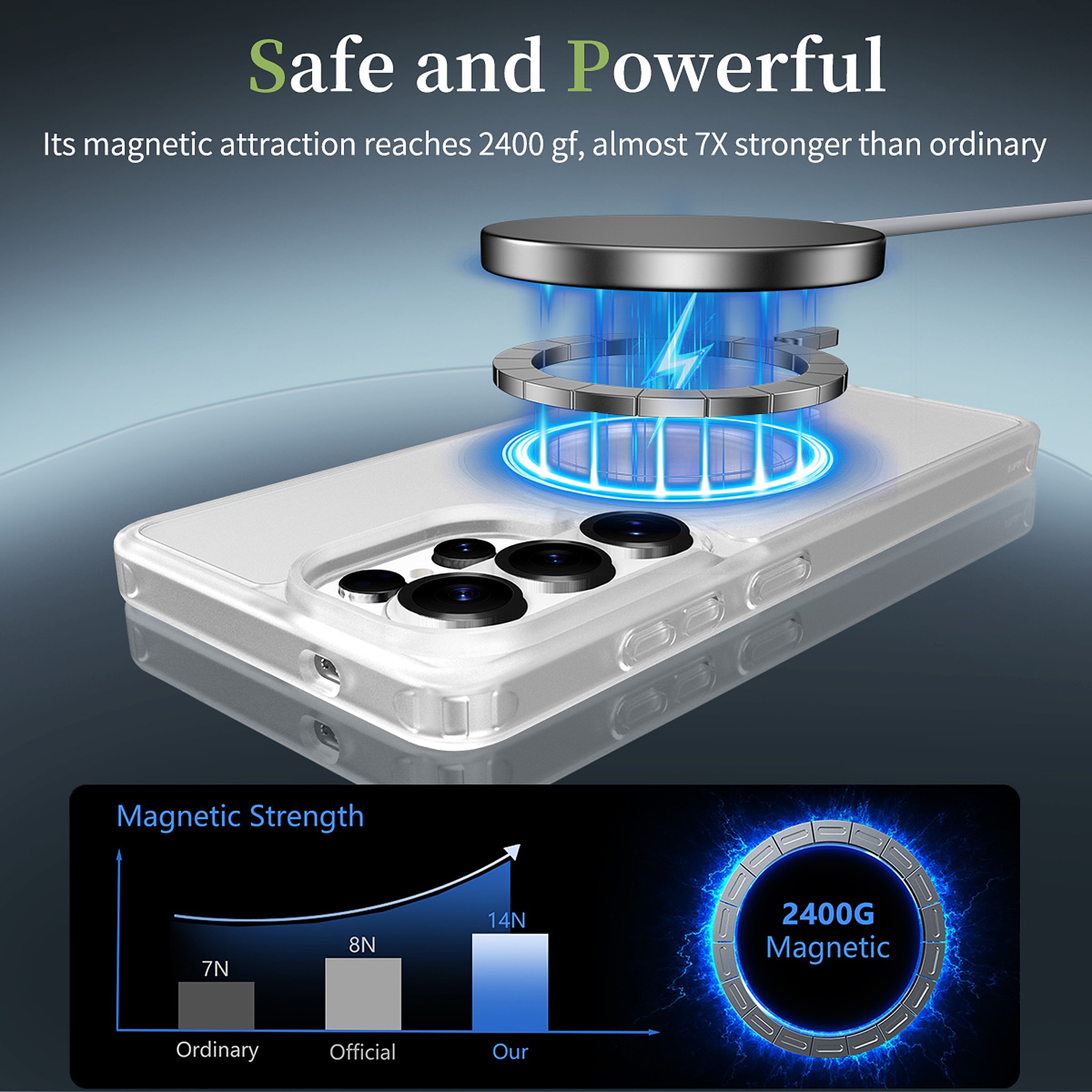 SendaFit Matte Skin-Feel Two-in-One MagSafe Case for Galaxy S26 Ultra detail 38