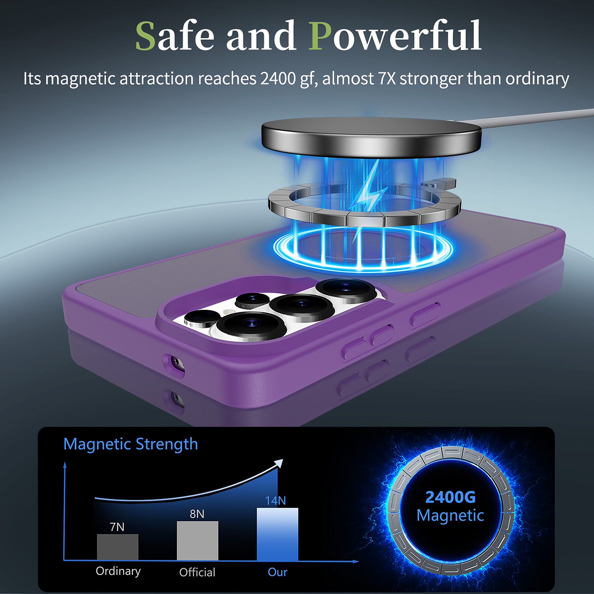 SendaFit Matte Skin-Feel Two-in-One MagSafe Case for Galaxy S26 Ultra detail 39