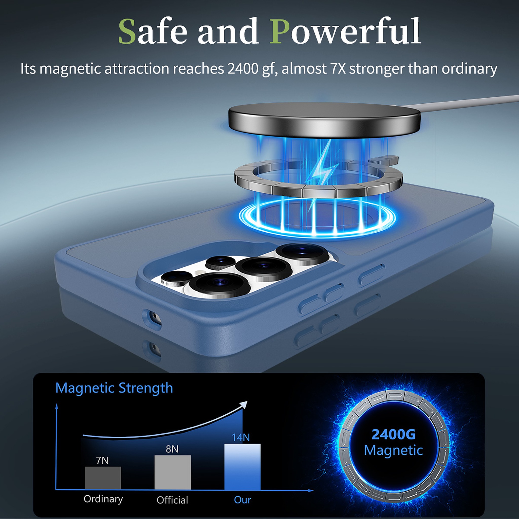 SendaFit Matte Skin-Feel Two-in-One MagSafe Case for Galaxy S26 Ultra detail 40