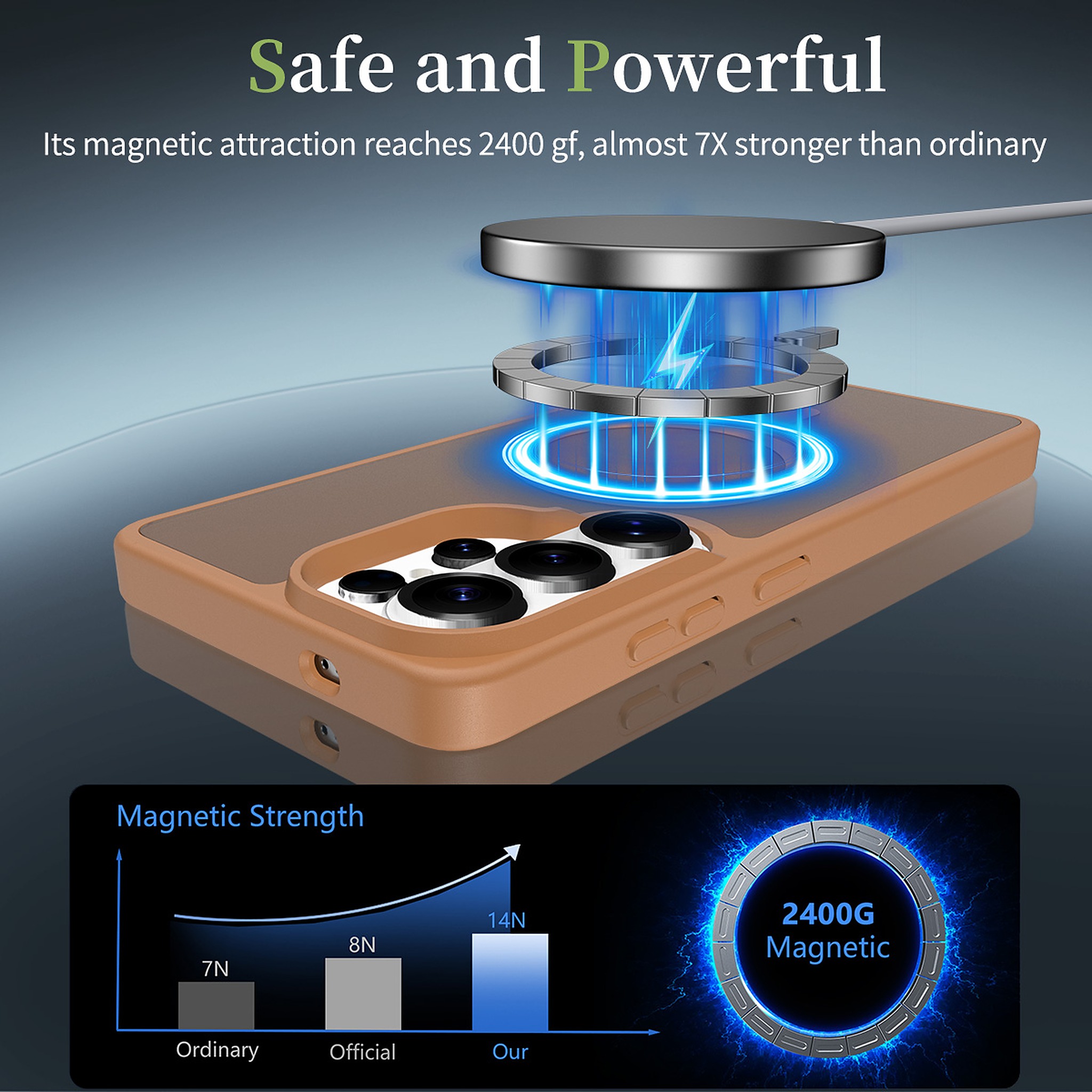 SendaFit Matte Skin-Feel Two-in-One MagSafe Case for Galaxy S26 Ultra detail 41