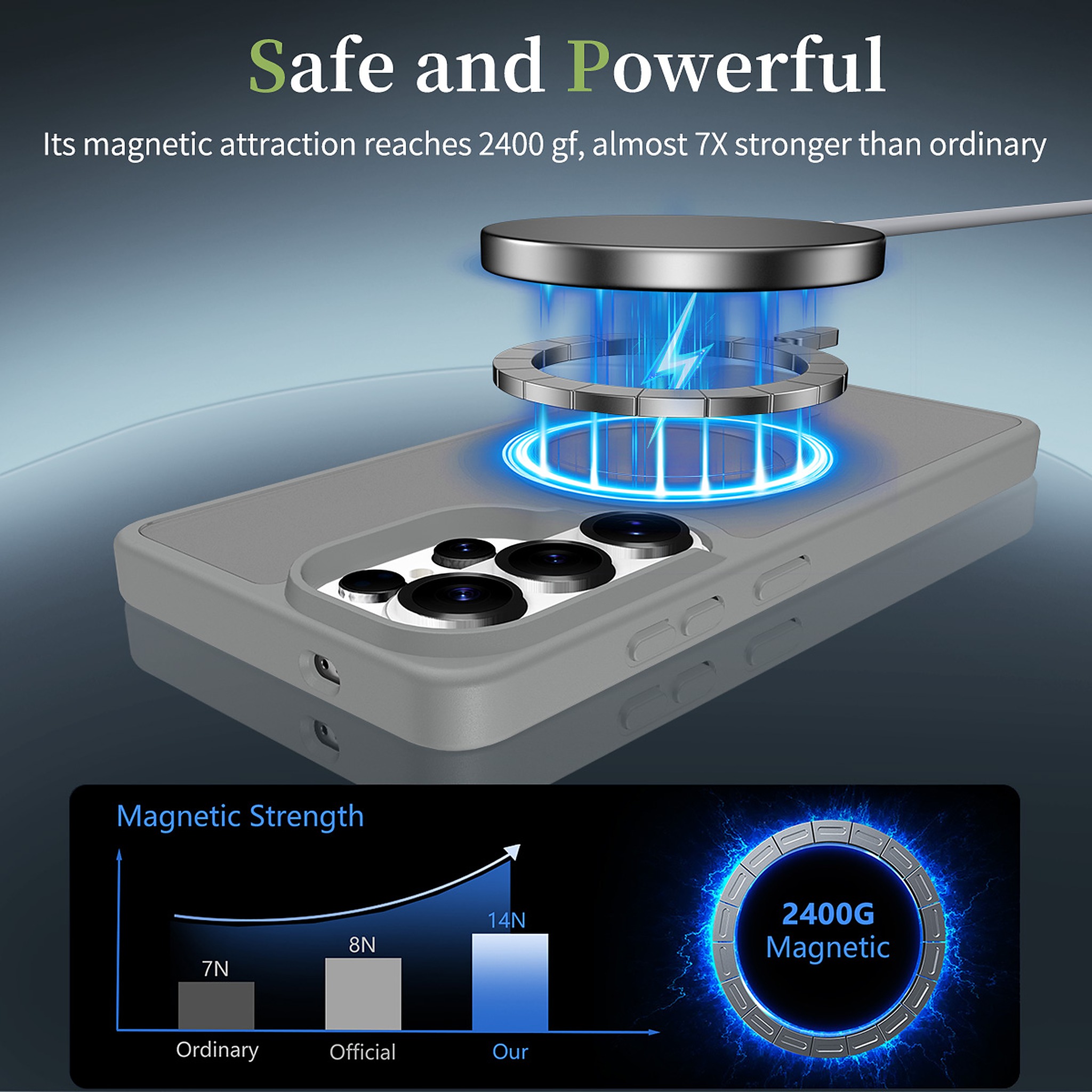 SendaFit Matte Skin-Feel Two-in-One MagSafe Case for Galaxy S26 Ultra detail 42
