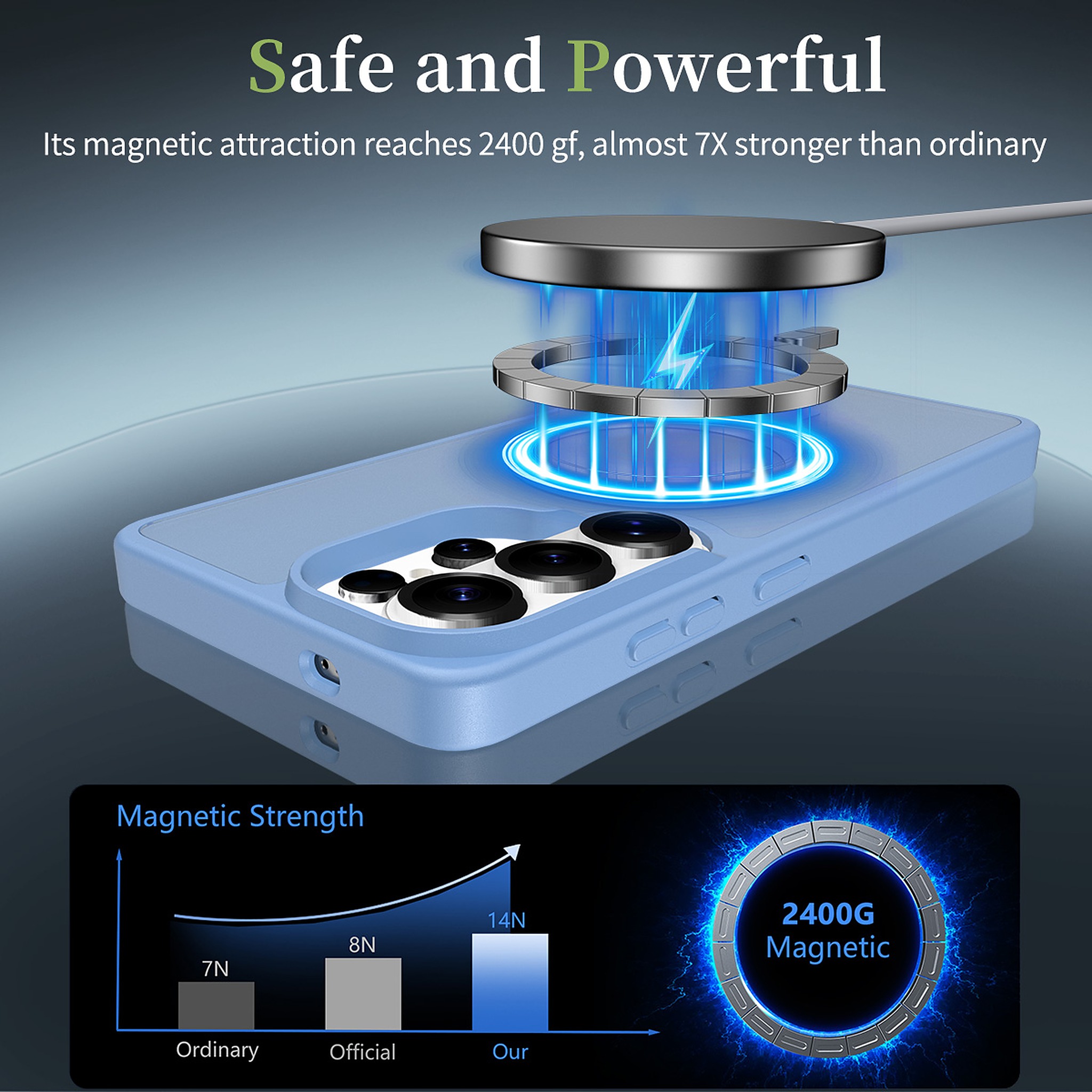 SendaFit Matte Skin-Feel Two-in-One MagSafe Case for Galaxy S26 Ultra detail 43