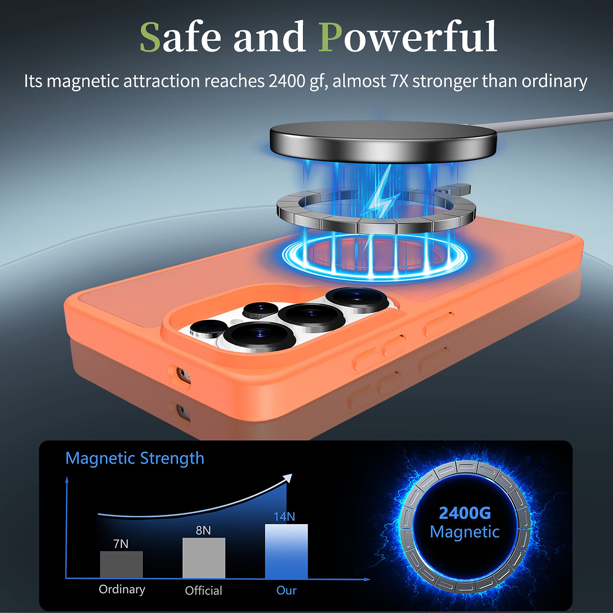 SendaFit Matte Skin-Feel Two-in-One MagSafe Case for Galaxy S26 Ultra detail 44