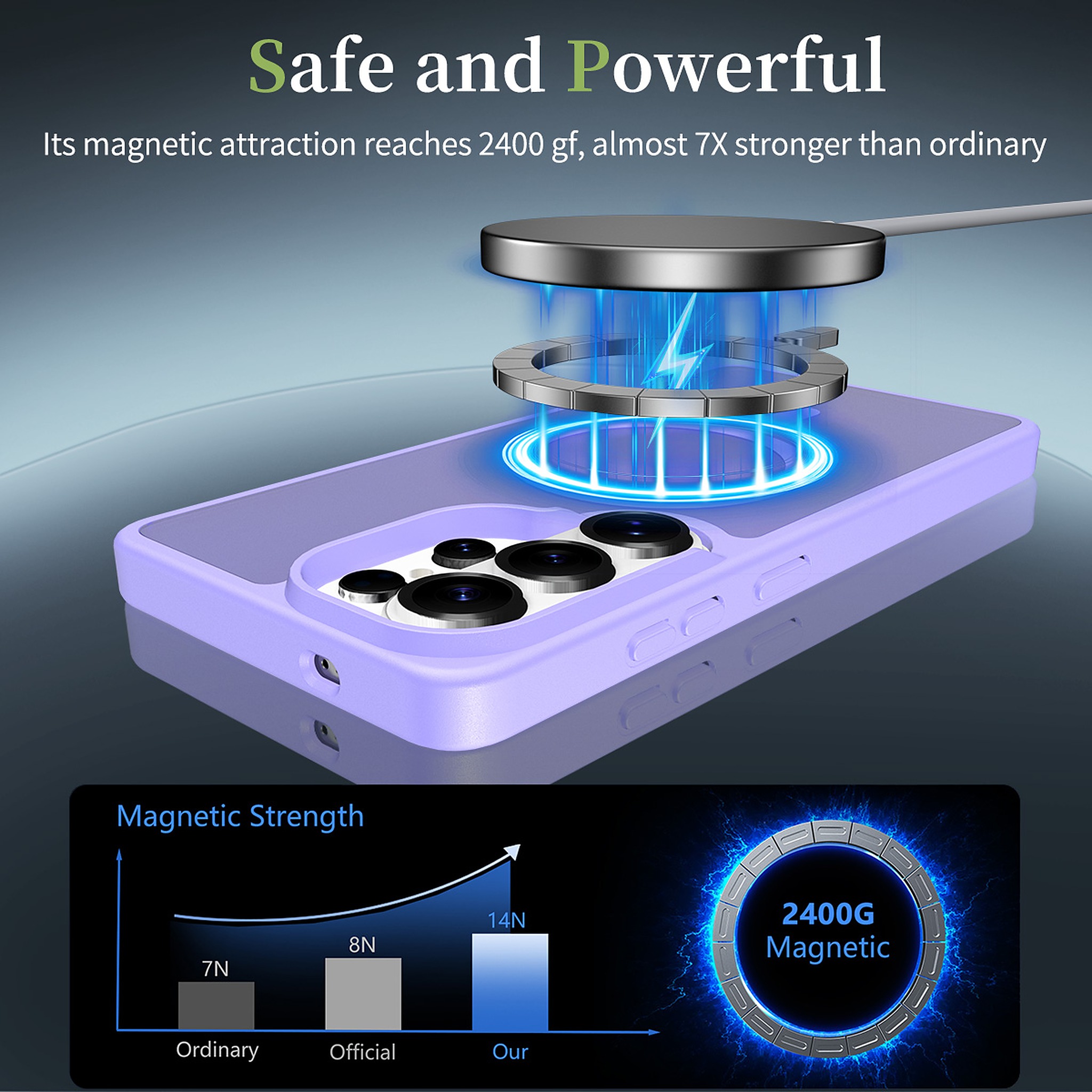 SendaFit Matte Skin-Feel Two-in-One MagSafe Case for Galaxy S26 Ultra detail 45