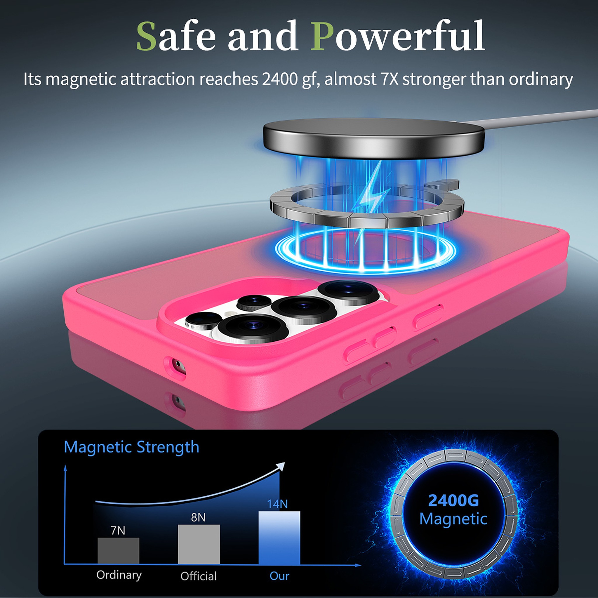 SendaFit Matte Skin-Feel Two-in-One MagSafe Case for Galaxy S26 Ultra detail 46