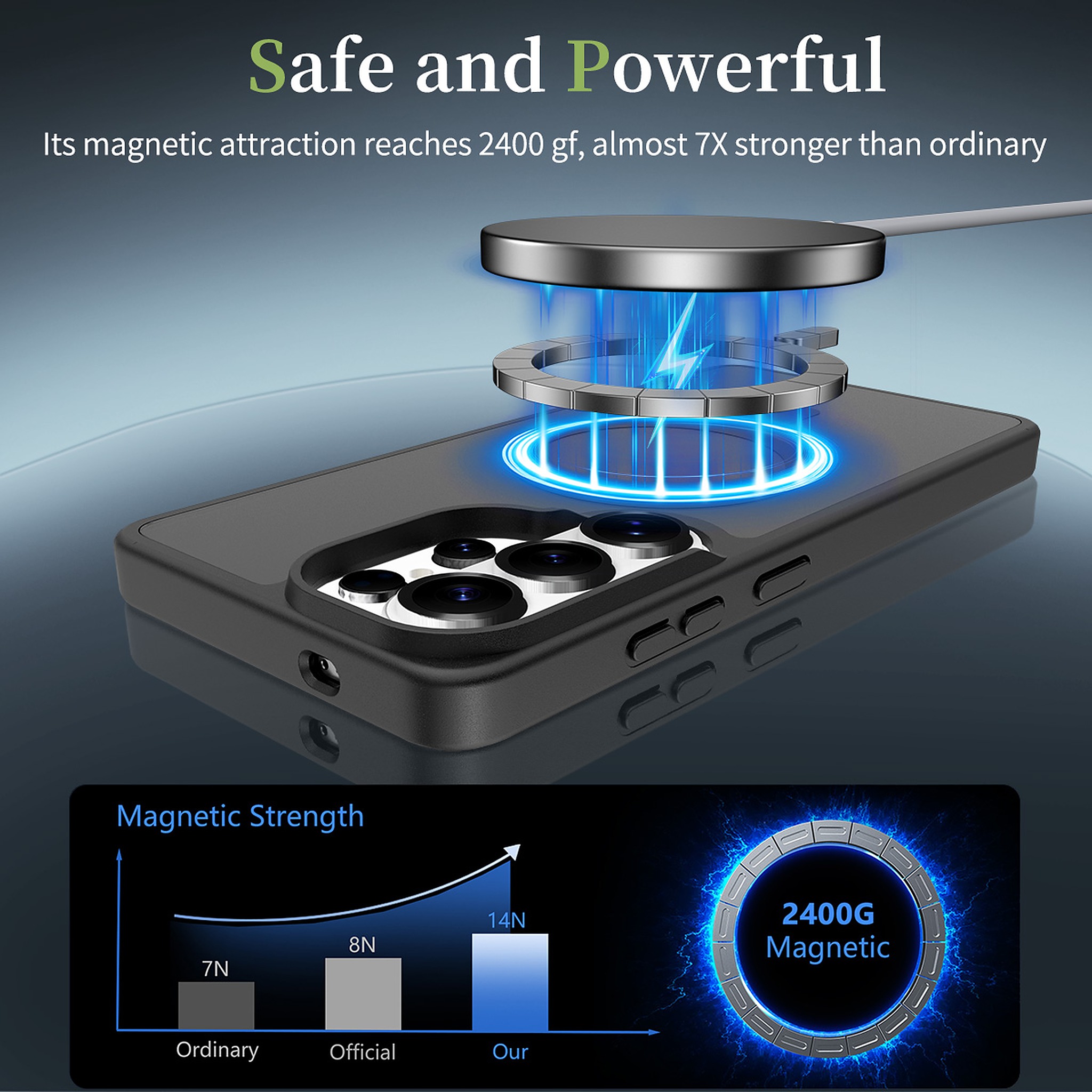 SendaFit Matte Skin-Feel Two-in-One MagSafe Case for Galaxy S26 Ultra detail 48