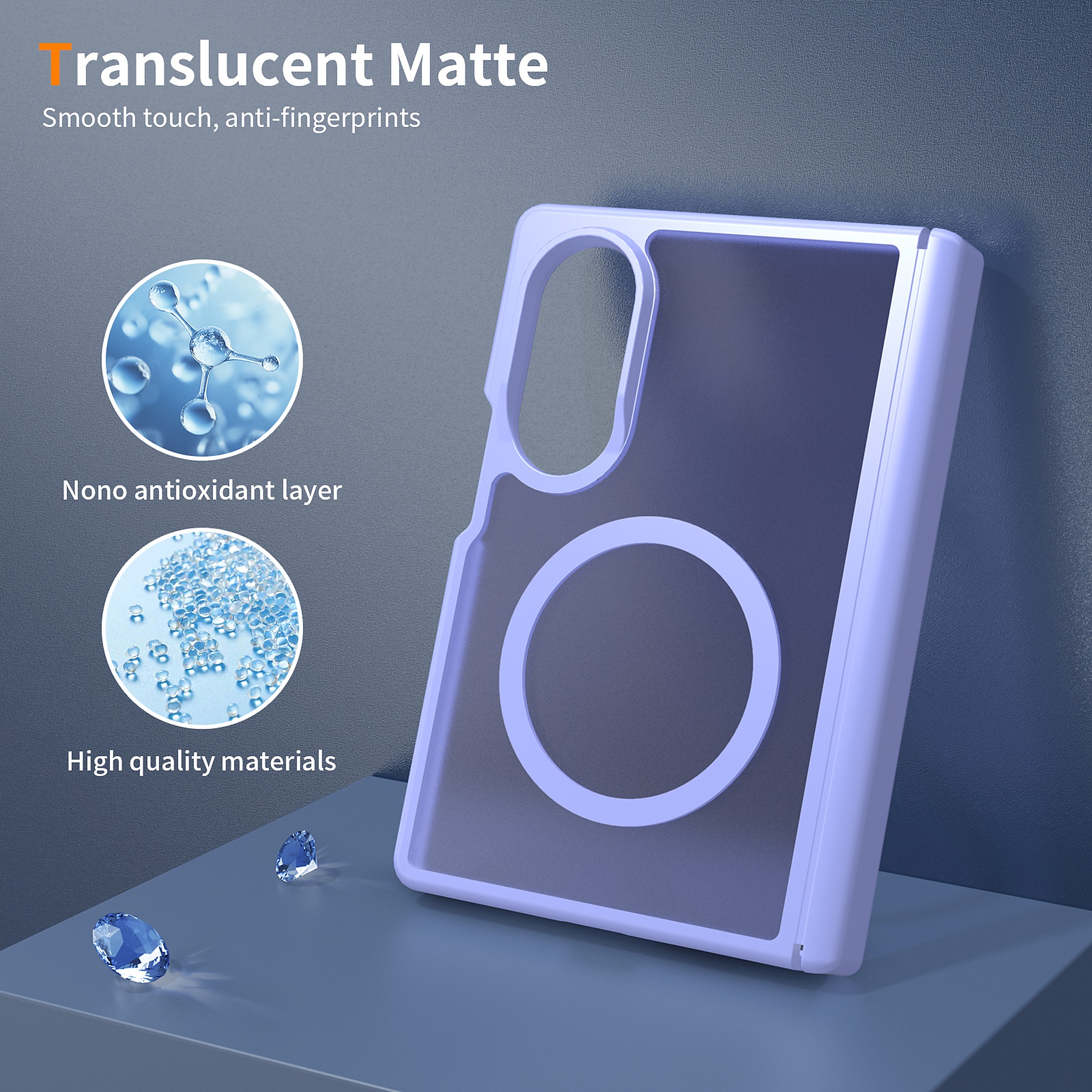 SendaFit Matte Skin-Feel Two-in-One Fold-Open No Front Frame MagSafe Case for Galaxy Z Fold 8 detail 1