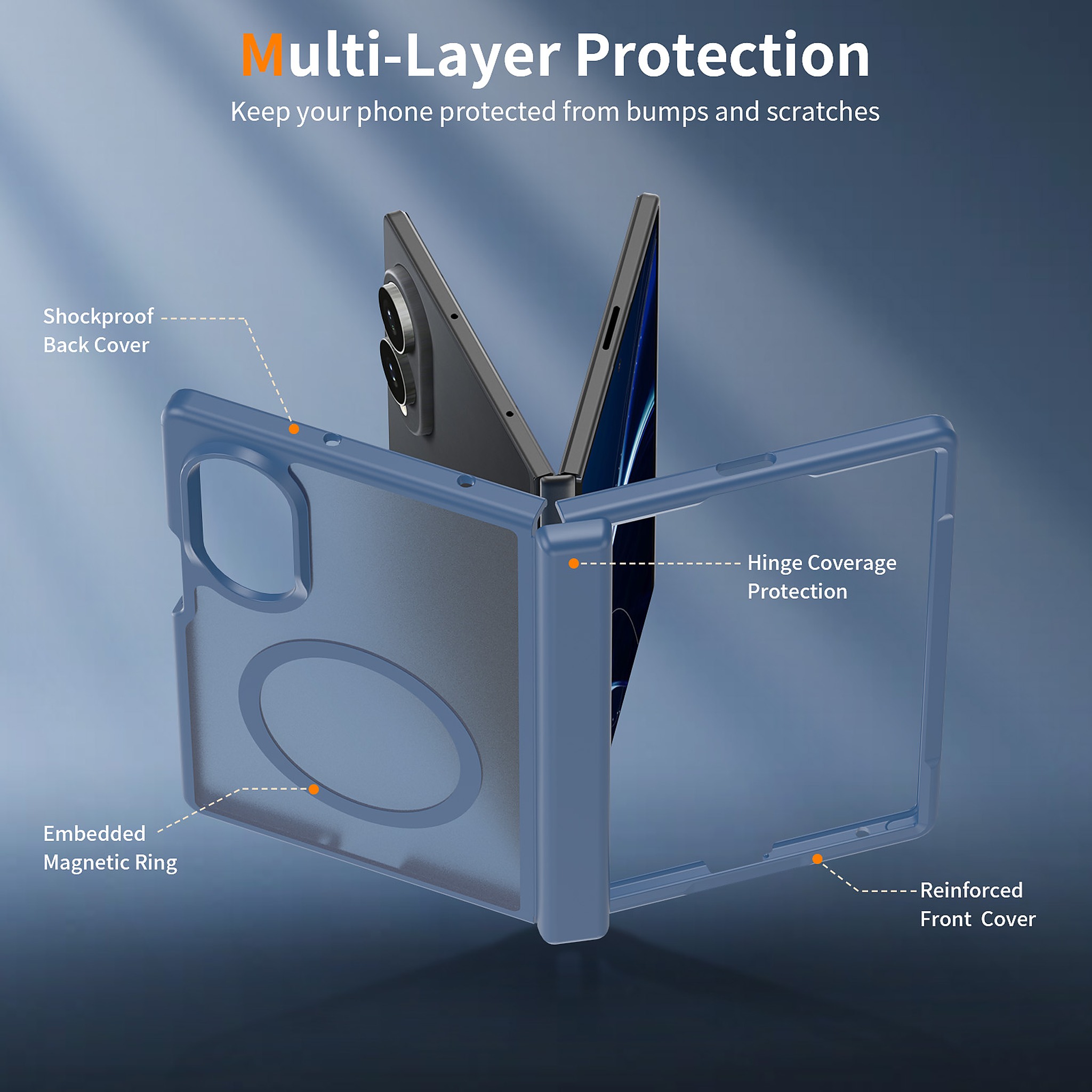 SendaFit Matte Skin-Feel Two-in-One Fold-Open with Side Cover MagSafe Case for Galaxy Z Fold 8 detail 7