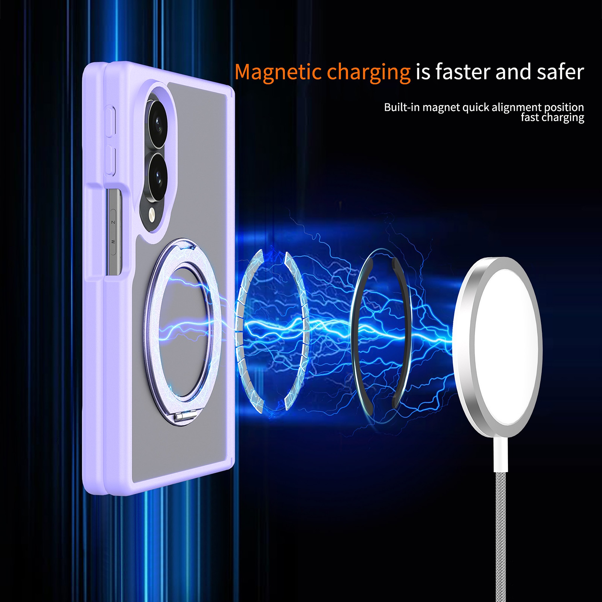 SendaFit Matte Skin-Feel 360° Stand Fold-Open with Side Cover Case for Galaxy Z Fold 8 detail 20