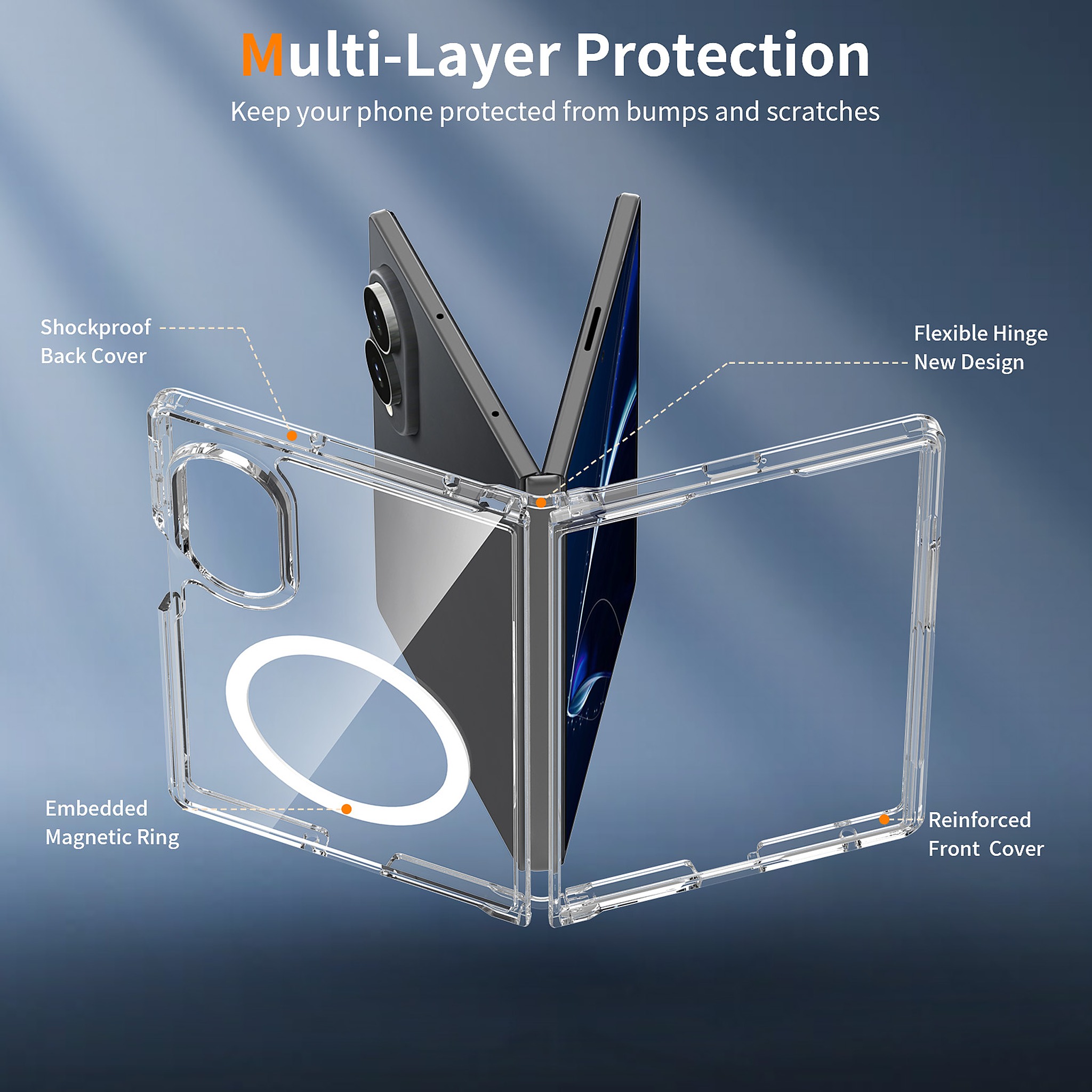 SendaFit 2.0mm Anti-Scratch Fold-Open MagSafe Case for Galaxy Z Fold 8 detail 2